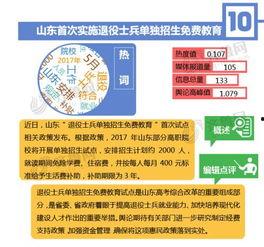 热点爆料 知识大全最新,知识大全最新动态全解析