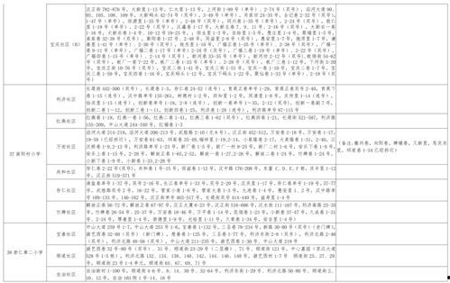 篮球内鬼爆料视频大全最新,揭秘篮球界不为人知的秘密与真相